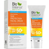 Not All Sunscreen are the same: Here are Tips on choosing the Right One for Your Skin Type