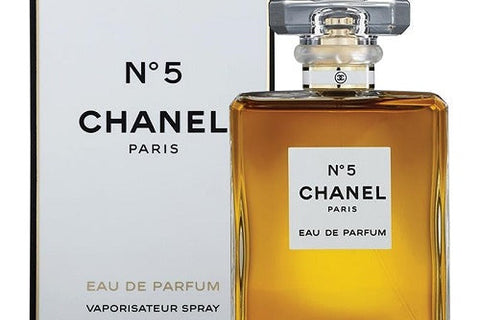 Fragrance Quiz