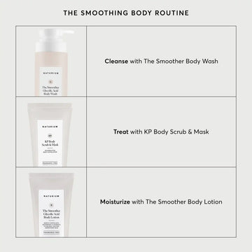 Naturium Body Wash The Smoother Glycolic Acid 500ml